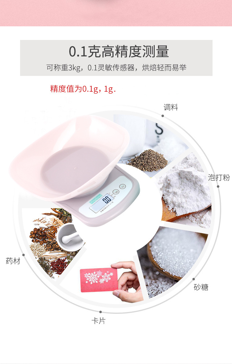 PINGKANG详情接体脂_03.jpg
