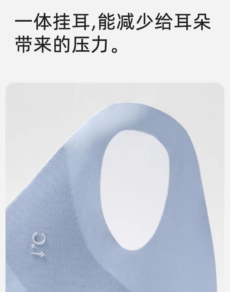 夏季防晒冰丝口罩清凉透气防护口罩凉皮防紫外线全脸遮挡护眼角详情17