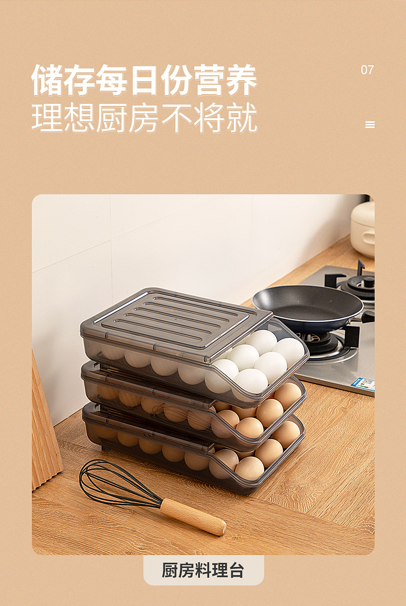 厨房桌面鸡蛋盒塑料可多层叠加滚动鸡蛋收纳盒食品级冰箱收纳盒详情10