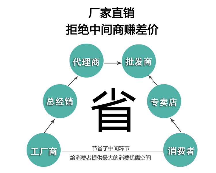 European and American wig invisible 613# nail human hair extension one-piece hair service pic 1