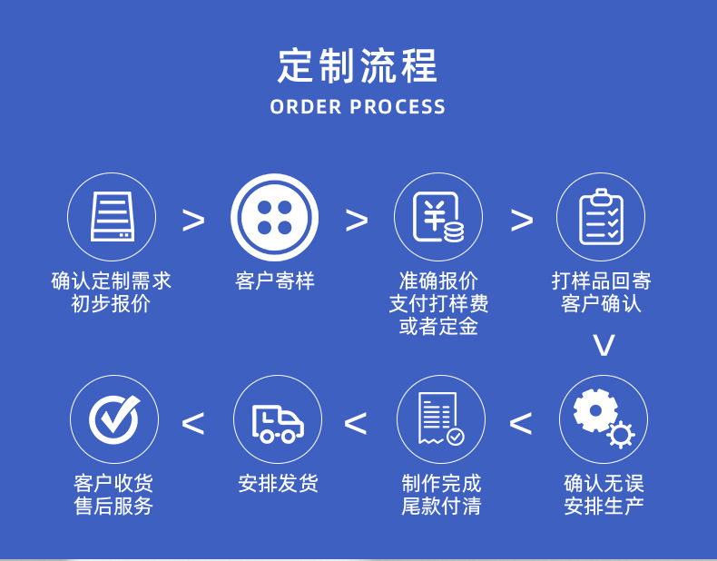 定制详情_14.jpg