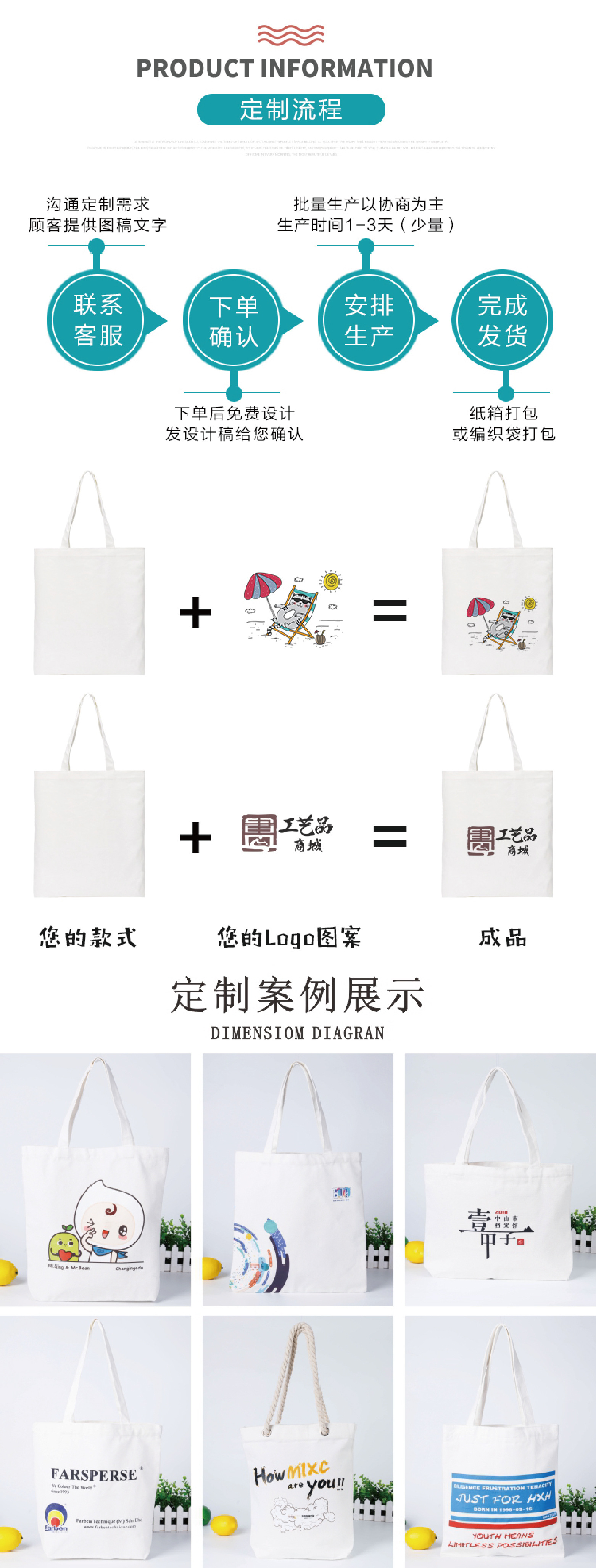 帆布袋定制logo印图帆布包订制培训班手提袋空白棉布袋订做束口袋详情3
