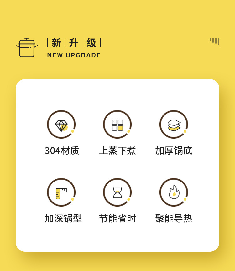 奋华－铂金汤锅（20cm-24cm）详情02