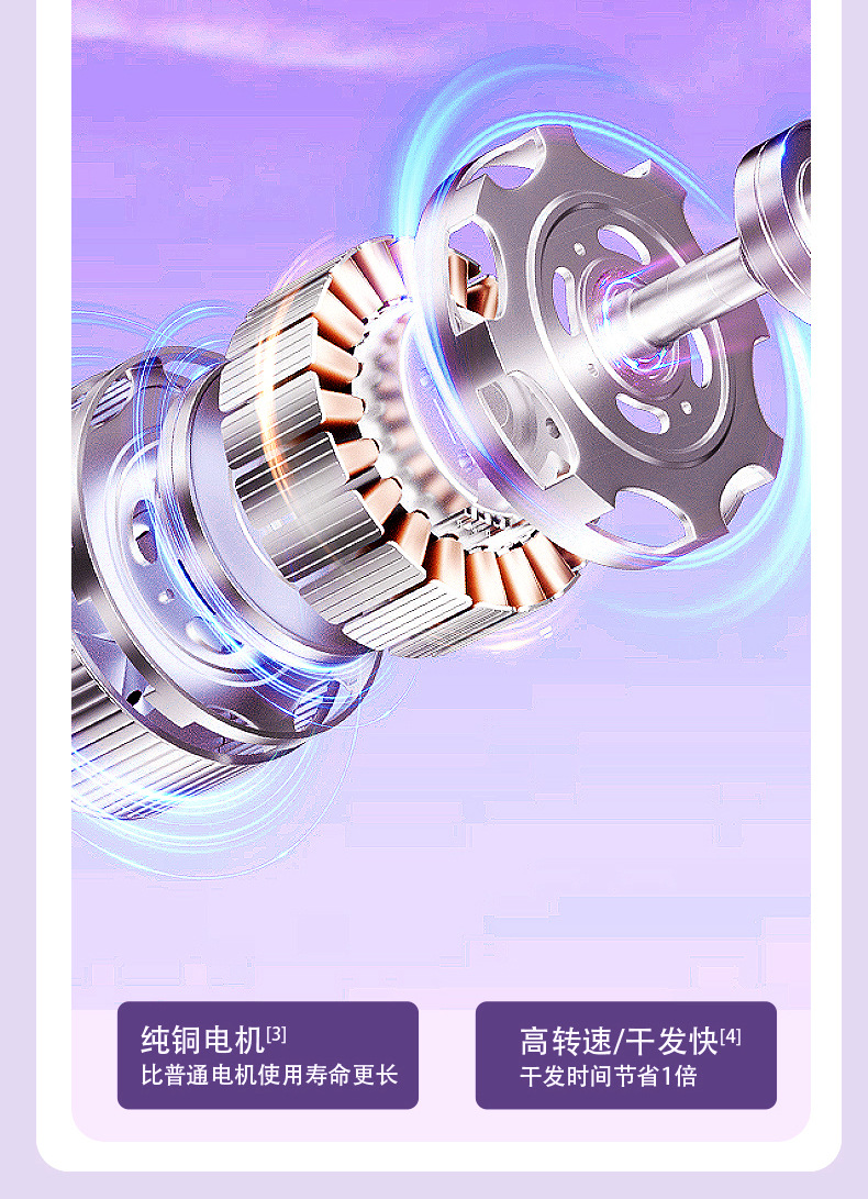 2024新款学生宿舍恒温小功率吹风机300W500W不伤发吹风筒批发跨境详情15