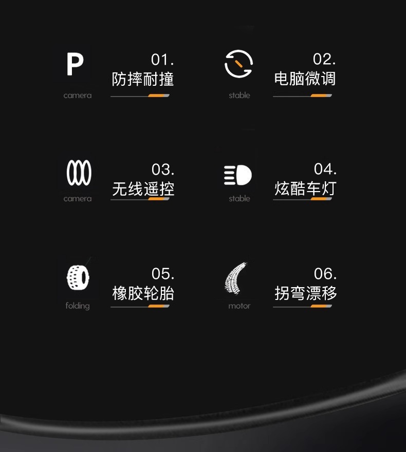 1比18遥控汽车高速儿童赛车充电无线漂移小汽车模电动玩具车男孩详情3