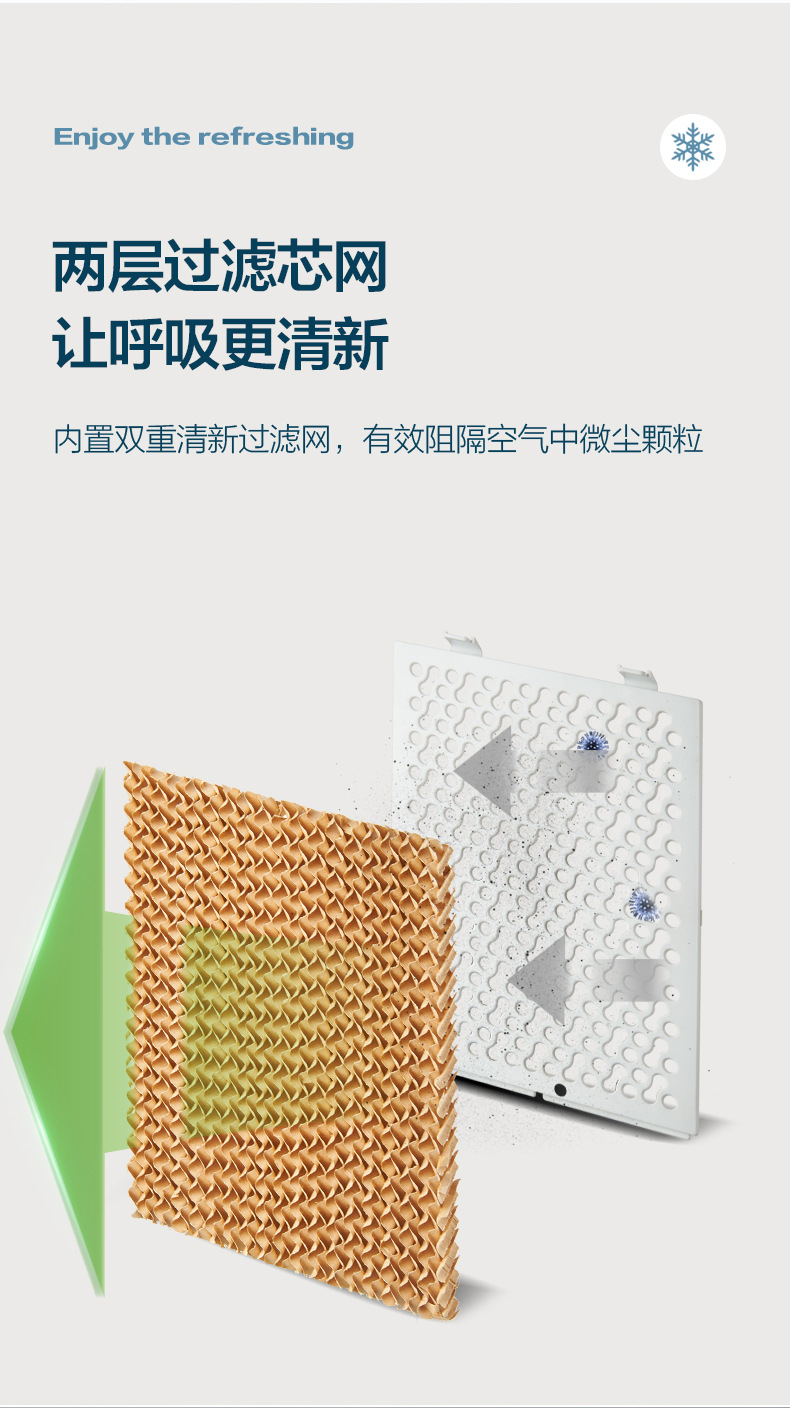 Air cooler, household cooling, small cold air blower, water air conditioner, mobile cold air fan for dormitories, electric fan, European, British and American cross-border pic 14