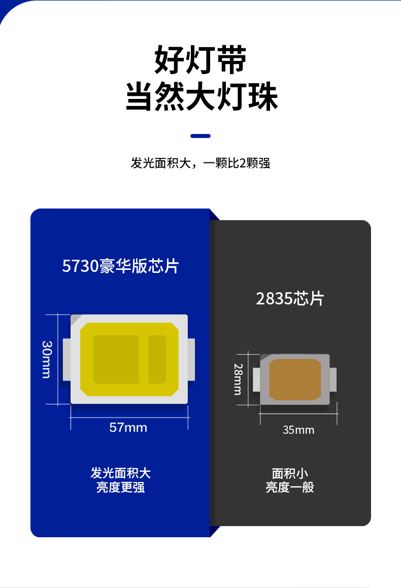 Three-color variable light strips, home color-changing, living room ceiling 220V outdoor waterproof long soft LED light strips pic 2