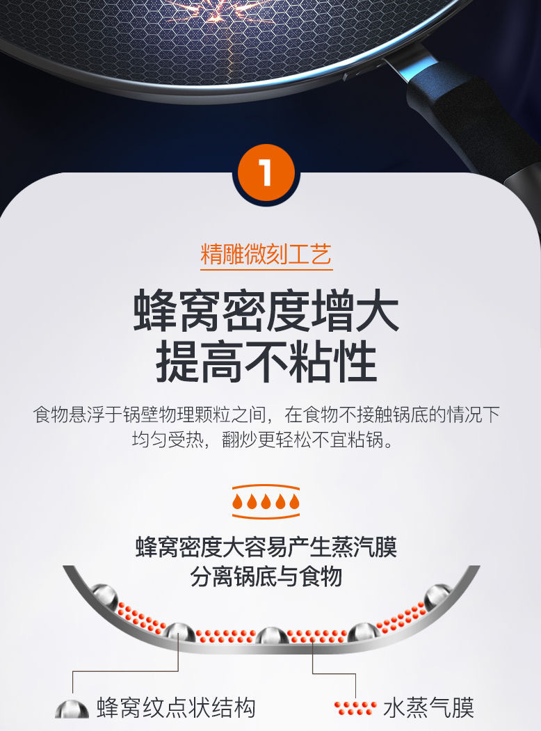 316 stainless steel wok, double-sided honeycomb flat pan, uncoated non-stick pan, household cooking pan, non-stick pan pic 10