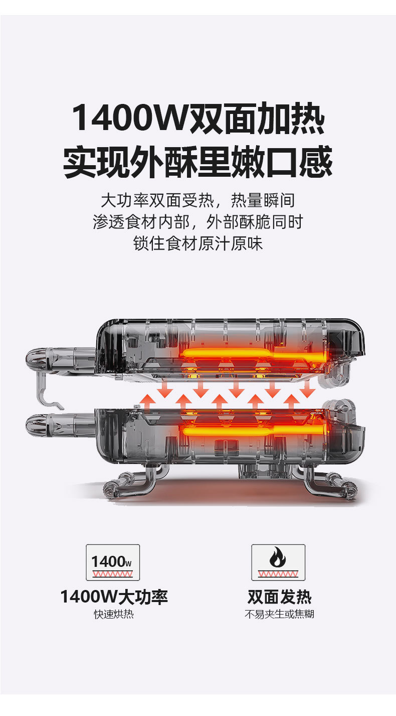 Cross-border bestseller SOKANY811 Sandwich toasted Bread Baking Panini Breakfast Electric Griddle pic 7