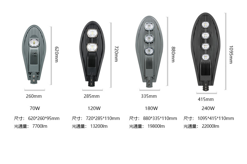 Municipal engineering lights, community parks, outdoor sword street lamps, 220V street lamp heads, industrial lighting fixtures, cross-border e-commerce pic 2