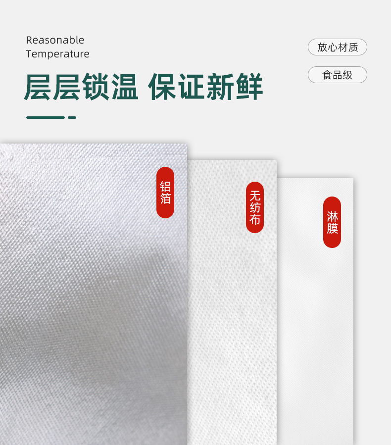 Wholesale and customization of non-woven fabric insulated bags, milk tea takeout packaging bags, catering bags, laminated non-woven fabric bags, handbags pic 8
