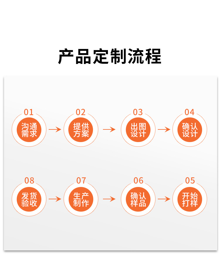 Cross-border Amazon bestsellers: Leather placemats, heat insulation pads, table MATS, coasters, carbon fiber fabric texture, lychee texture pic 23