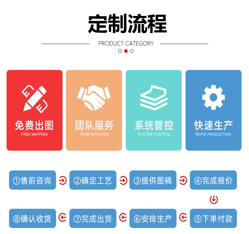 定制服装商标水洗标硅胶洗水标丝印标签商标logo环保详情16