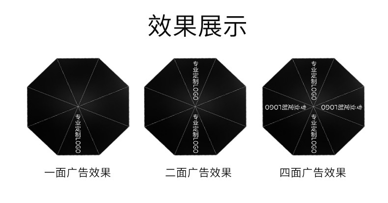 Long-handled 16K automatic rainbow umbrella, advertising umbrella, insurance advertising umbrella, custom logo manufacturer, wholesale in stock pic 4