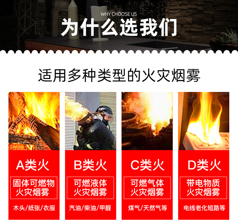 WIFI intelligent smoke detector, fire protection, wireless alarm for fire detection, smoke detector pic 8