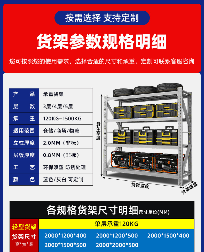 货架加厚仓库货架五金库房储物架可调节多层置物架重型仓储展示架详情10