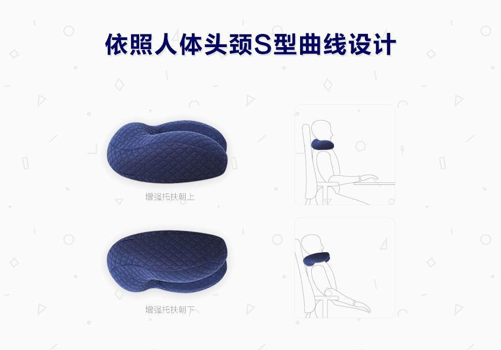 6s Neck pillow thickened, raised, enlarged neck protection U-shaped pillow, travel headrest, car companion Tov U-pillow core pic 2