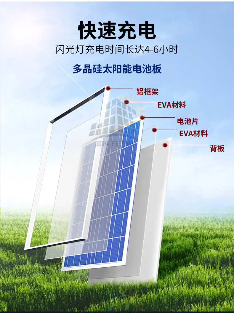 Factory direct supply of solar charging bulbs, outdoor night market stall emergency lighting fixtures, household solar bulbs pic 18