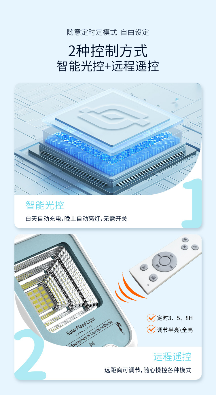 户外道路照明太阳能人体感应灯防水太阳能庭院灯投光灯墙壁草坪灯详情8