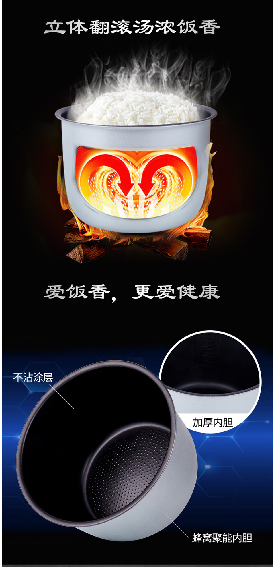 Cross-border export 5L large-capacity rice cooker, smart reservation rice cooker, multi-functional heat preservation soup cooker and rice cooking cooker pic 6