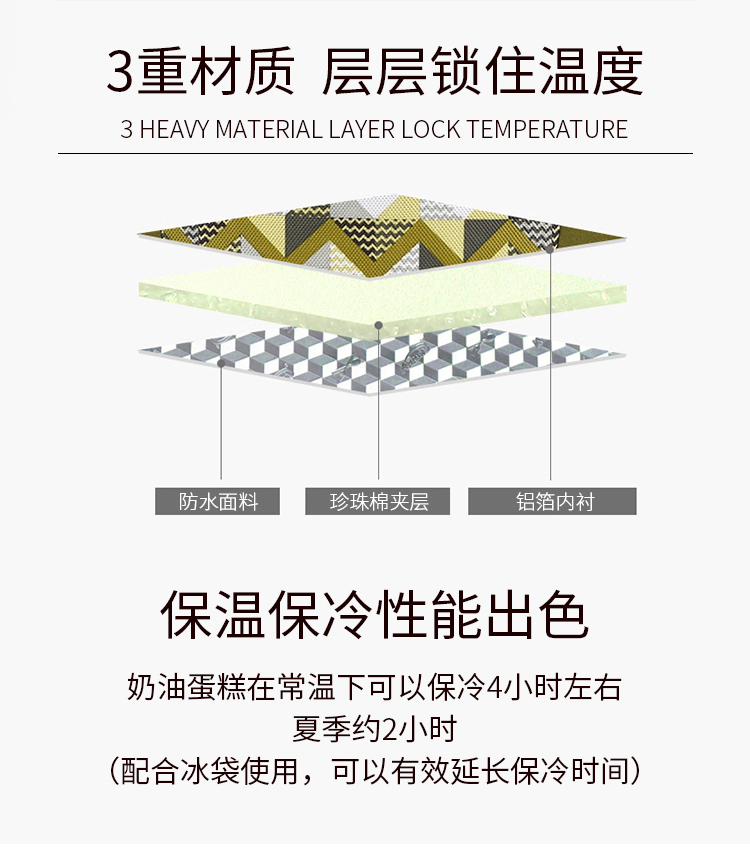 蛋糕外卖保温袋无纺布手提铝箔保温包野炊露营粽子冷藏袋可印logo详情3