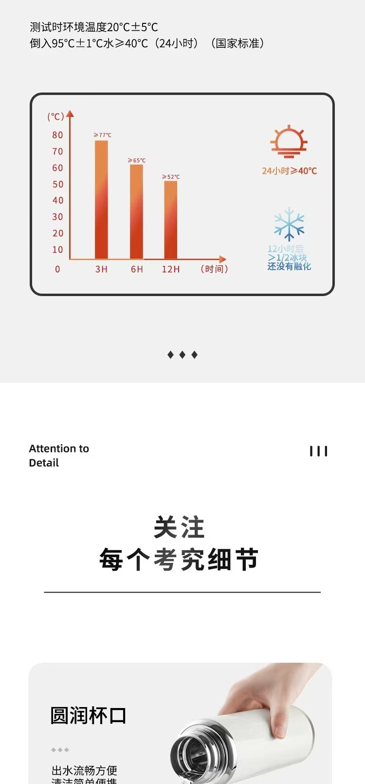 saylee小立316保温杯网红时尚斜挎水杯女士便携吸管杯高颜值ins杯详情8
