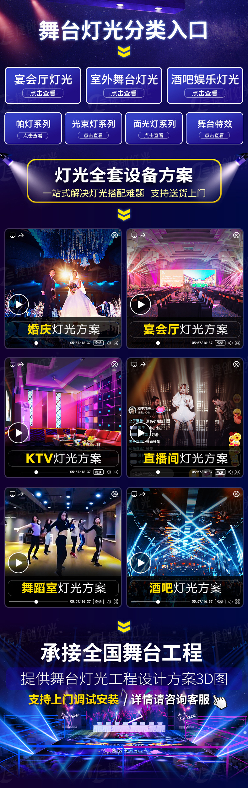 捷创高速路预警激光灯防疲劳防水激光警示灯户外楼顶提示地标灯详情3