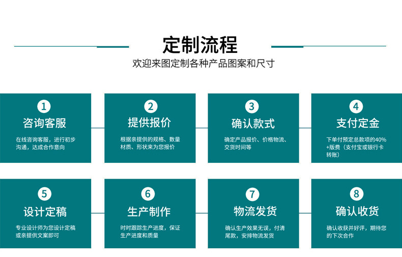 Wholesale of Weiliyou beauty towels, enlarged and thickened disposable face towels, makeup remover cotton towels and soft tissue rolls pic 18