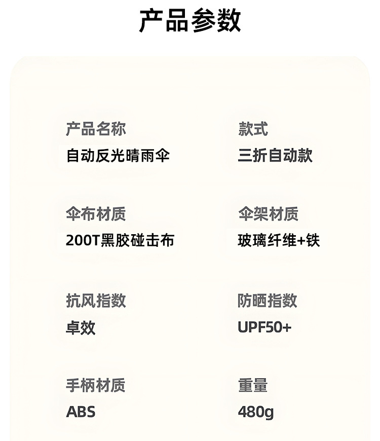 雨伞折叠伞反向双骨反光条晴雨伞加固抗风暴加厚黑胶雨伞自动大号详情19