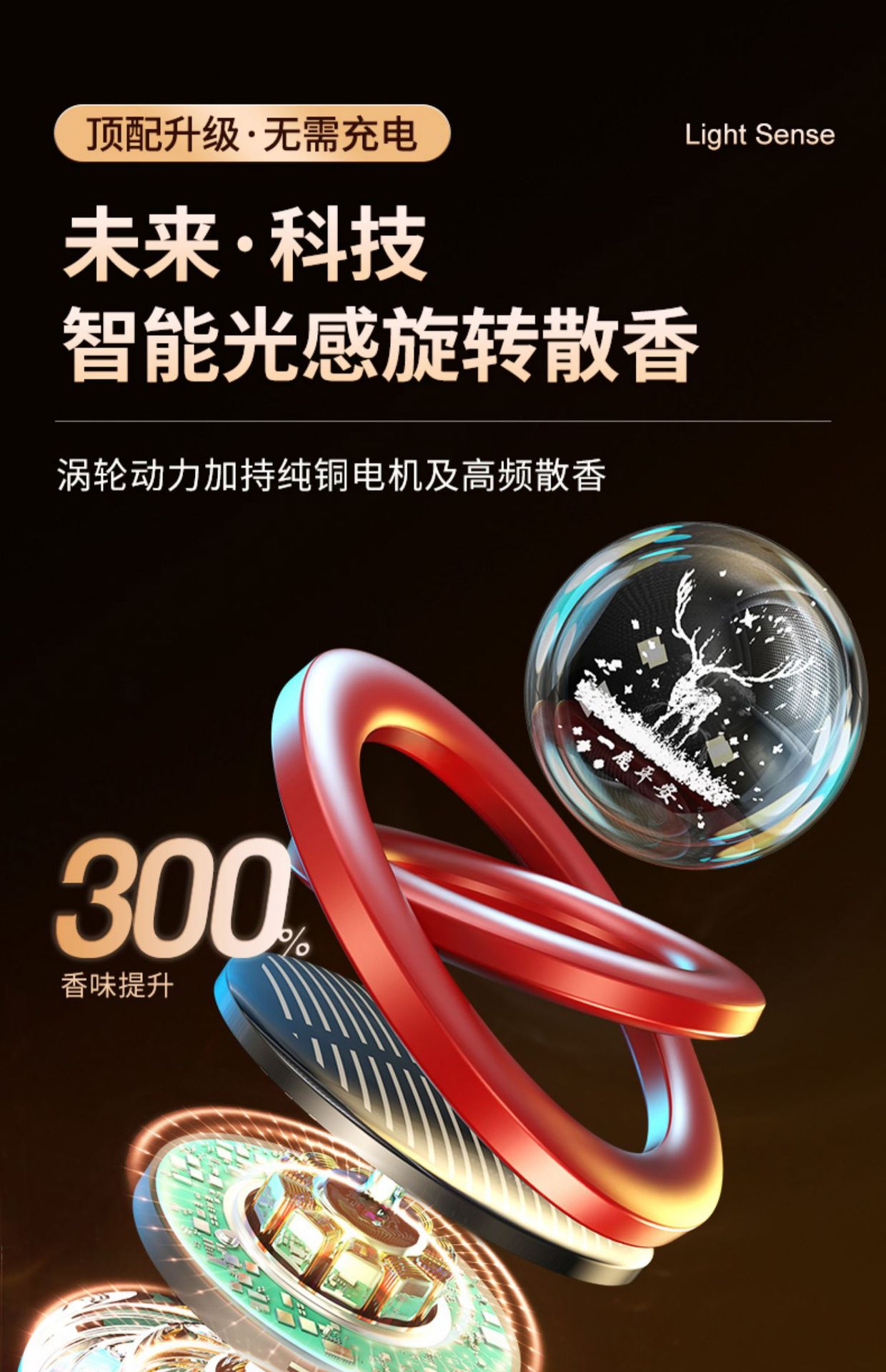 批发铝合金星际车标创意装饰品香薰持久留香太阳能旋转车载香水座太阳能星际车载香薰详情10