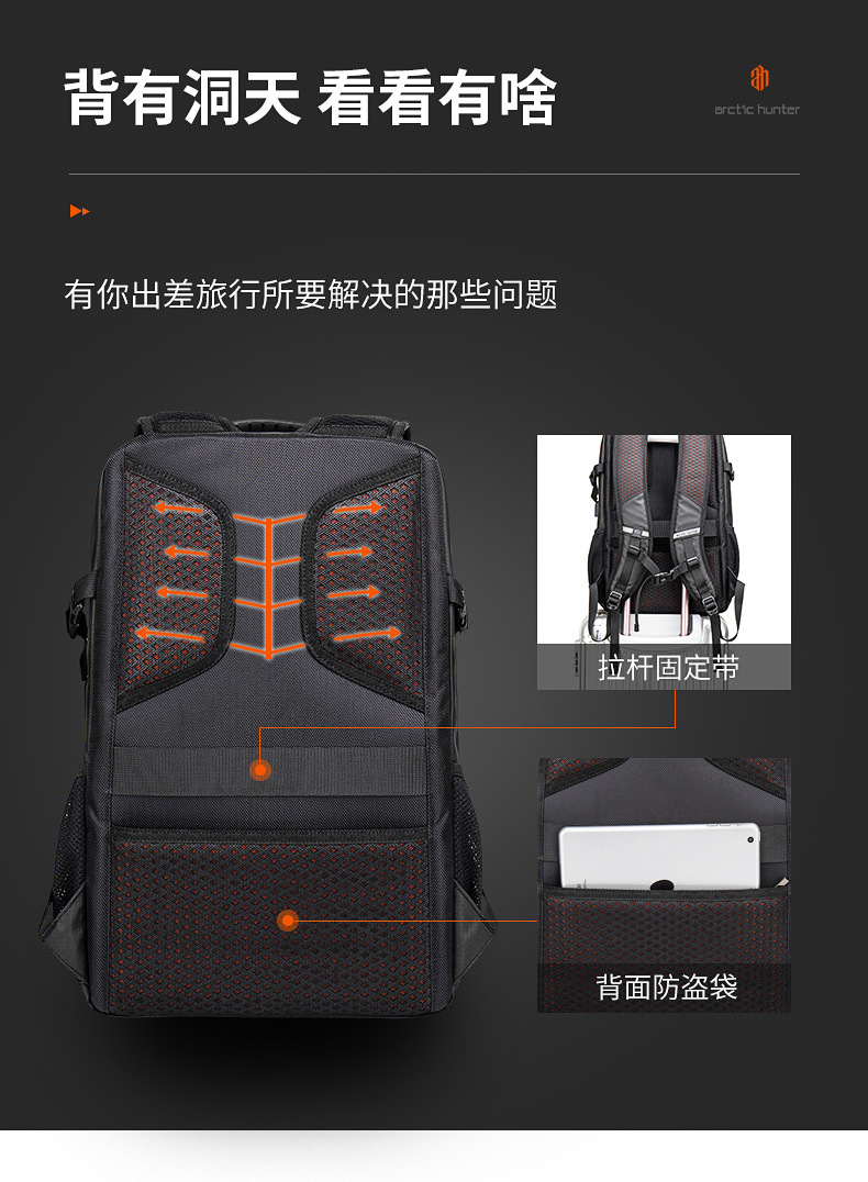 跨境新品商务休闲电脑包大容量防水双肩包户外运动背包旅行防盗包详情5