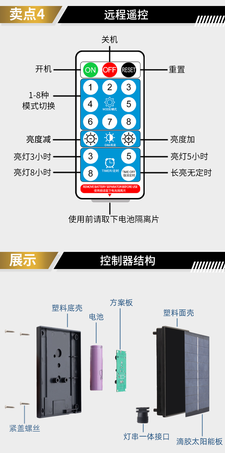20款控制器详情_04