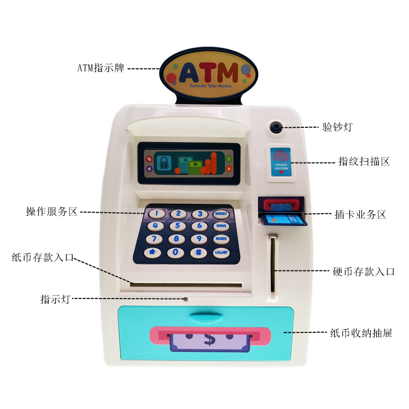 新款英文存钱罐创意儿童迷你保险柜卡通密码卷币储蓄罐详情10