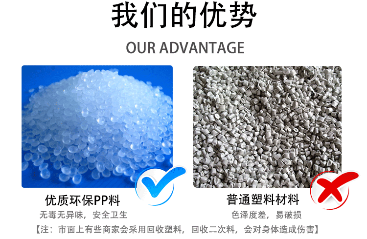 Portable three-layer multi-functional storage box, portable lacquer Guka plastic storage and organization box, medicine box pic 19