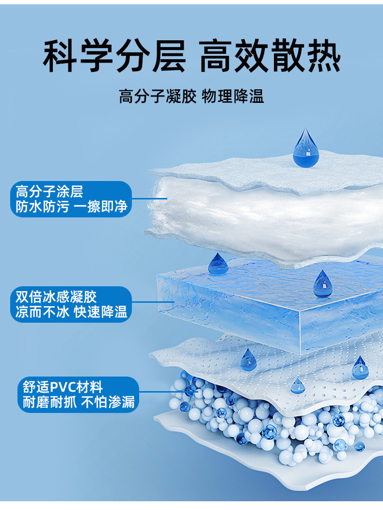 Dog ice pads, cat summer pet pads, cooling pads, ice beds, sleeping MATS, sleeping pads, dog supplies, summer ice beds pic 7