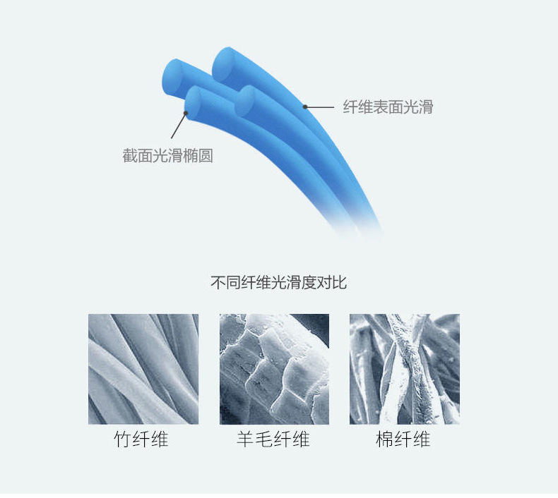 高档男士桑蚕丝无痕衬衫男休闲长袖衬衣男士商务天丝免烫批发代发详情4