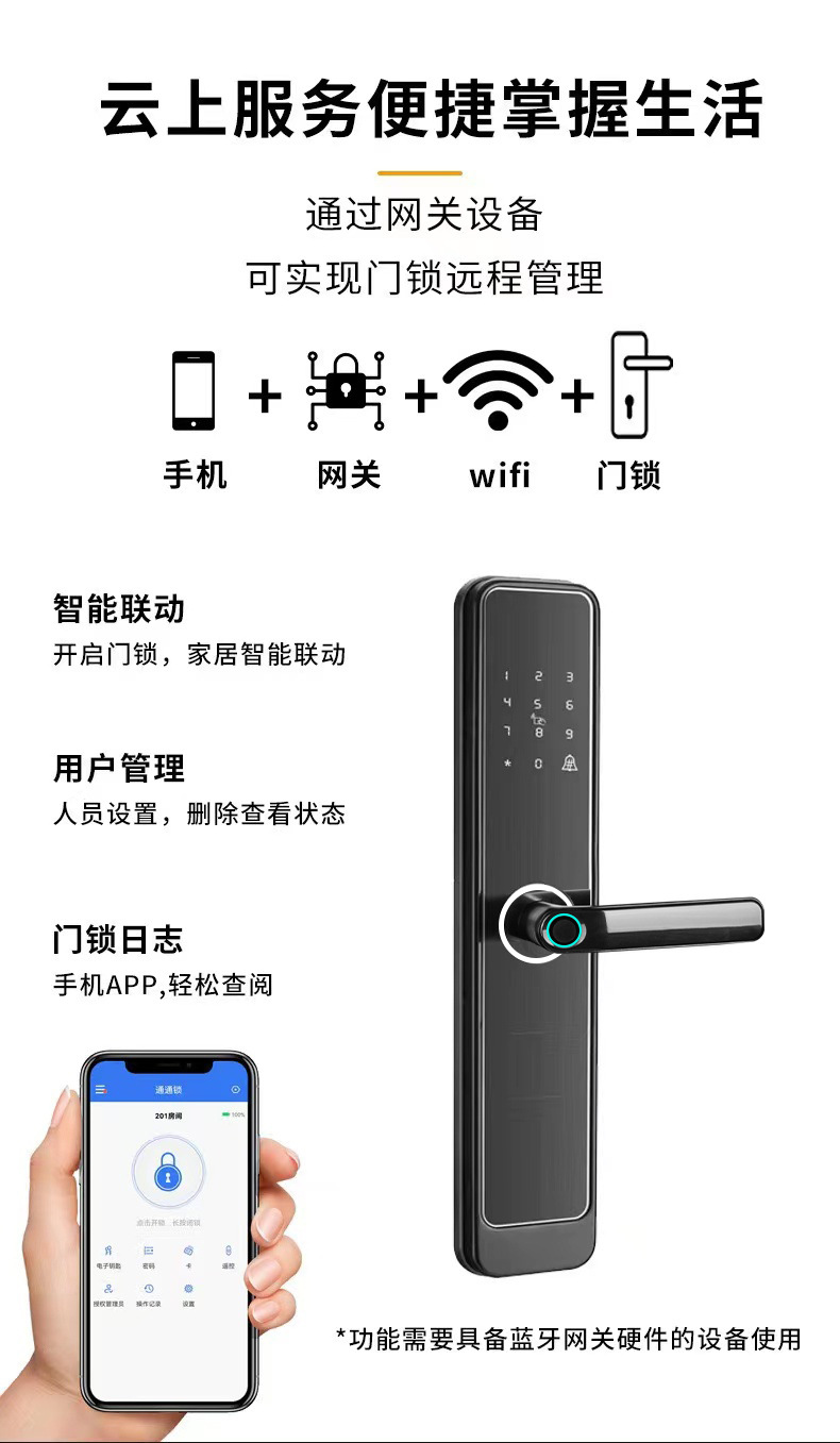 TTLOCK通通锁指纹锁批发酒店公寓短租民宿智能锁厂家批发详情12