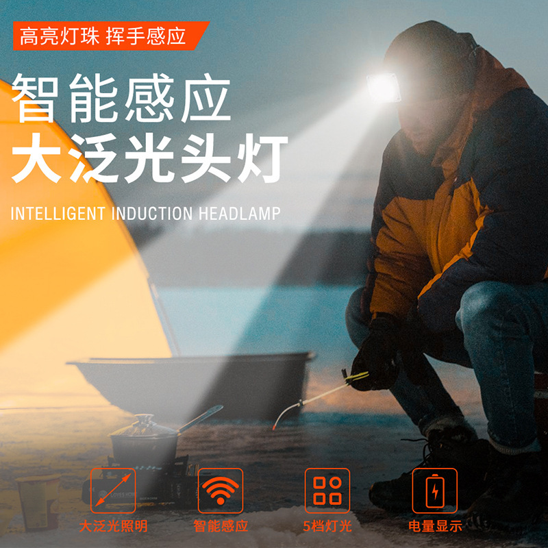 户外新款多功能cob头戴灯旋转调节挥手感应强光头灯批发详情1