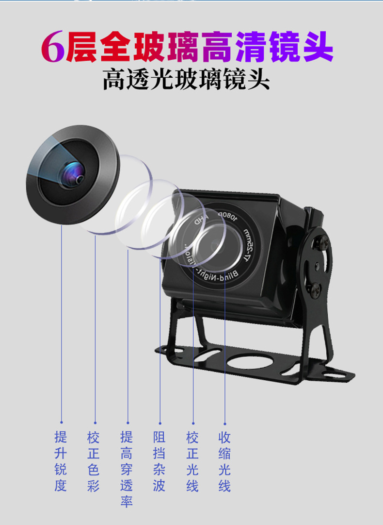 货车行车记录仪高清前后双录像高清倒车影像收割机两路监控一体机详情9