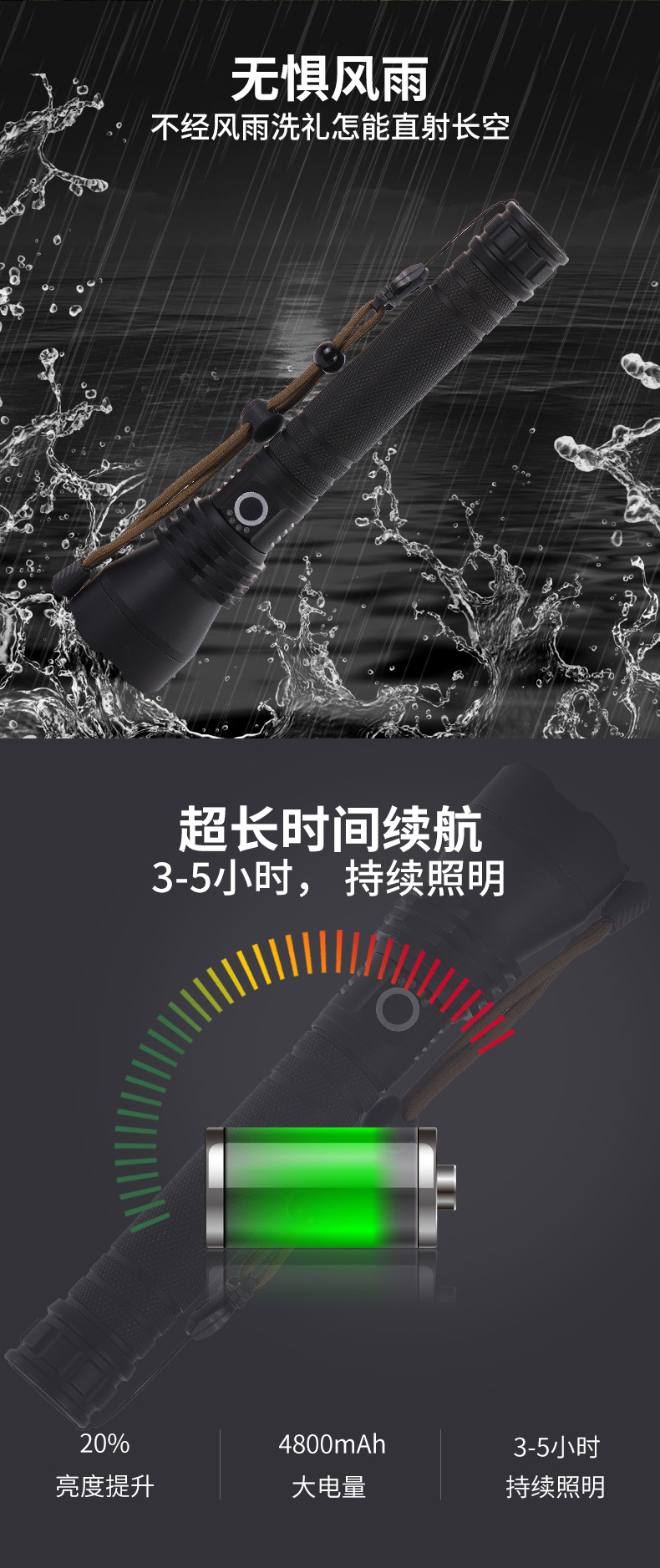 Cross-border bestsellers: P50 high-power LED aluminum alloy flashlight, P70 USB rechargeable flashlight for outdoor use pic 6