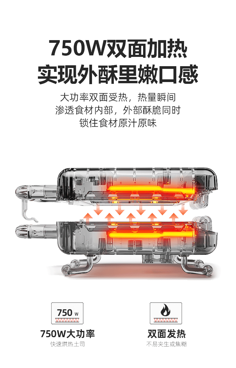 [Cross-border Hot Sale]SOKANY908 Double-sided Heating Household Multi-Functional 6-in-1 Sandwich Baking Electric Griddle pic 5