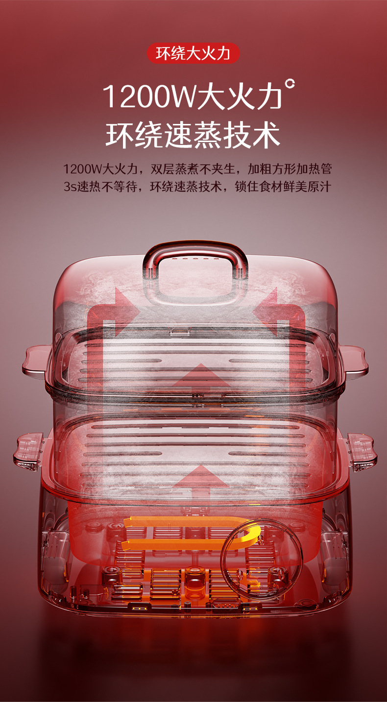 扬子电蒸锅 自动断电家用一体多功能电蒸锅 多层蒸笼不锈钢蒸锅详情8