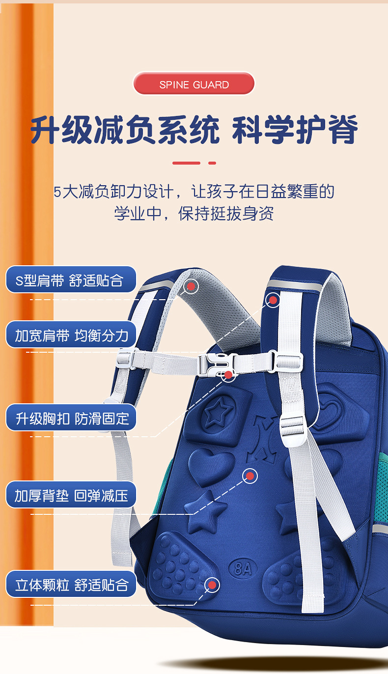 新款托比熊小学生书包1至6年级男女儿童双肩包耐磨减负大容量印字详情4