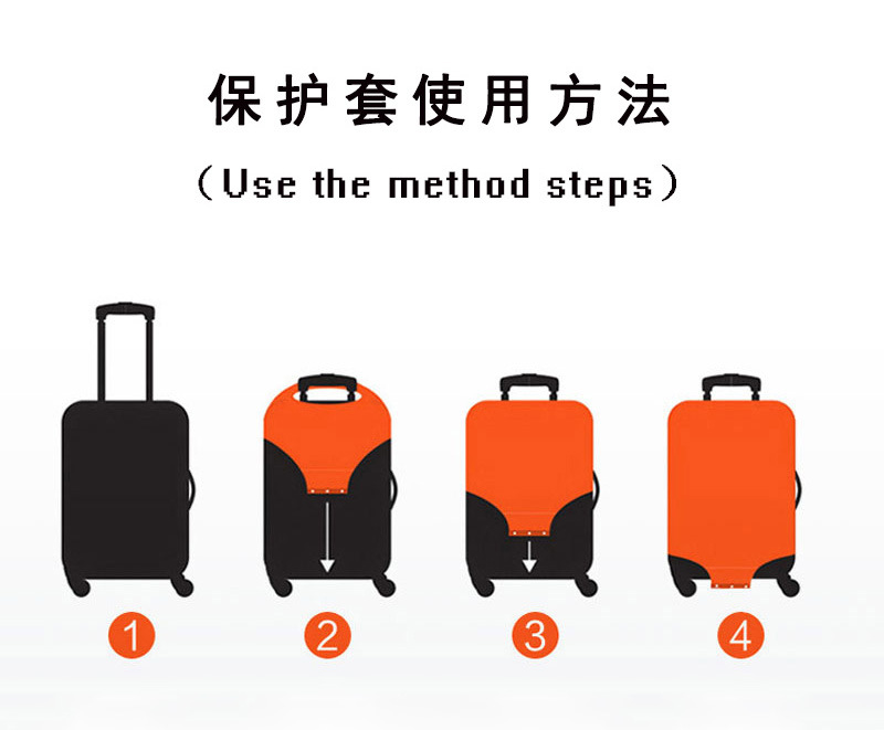 Factory direct sales of thickened and wear-resistant suitcase covers, strong printed elastic and wear-resistant luggage covers, one-piece consignment pic 22