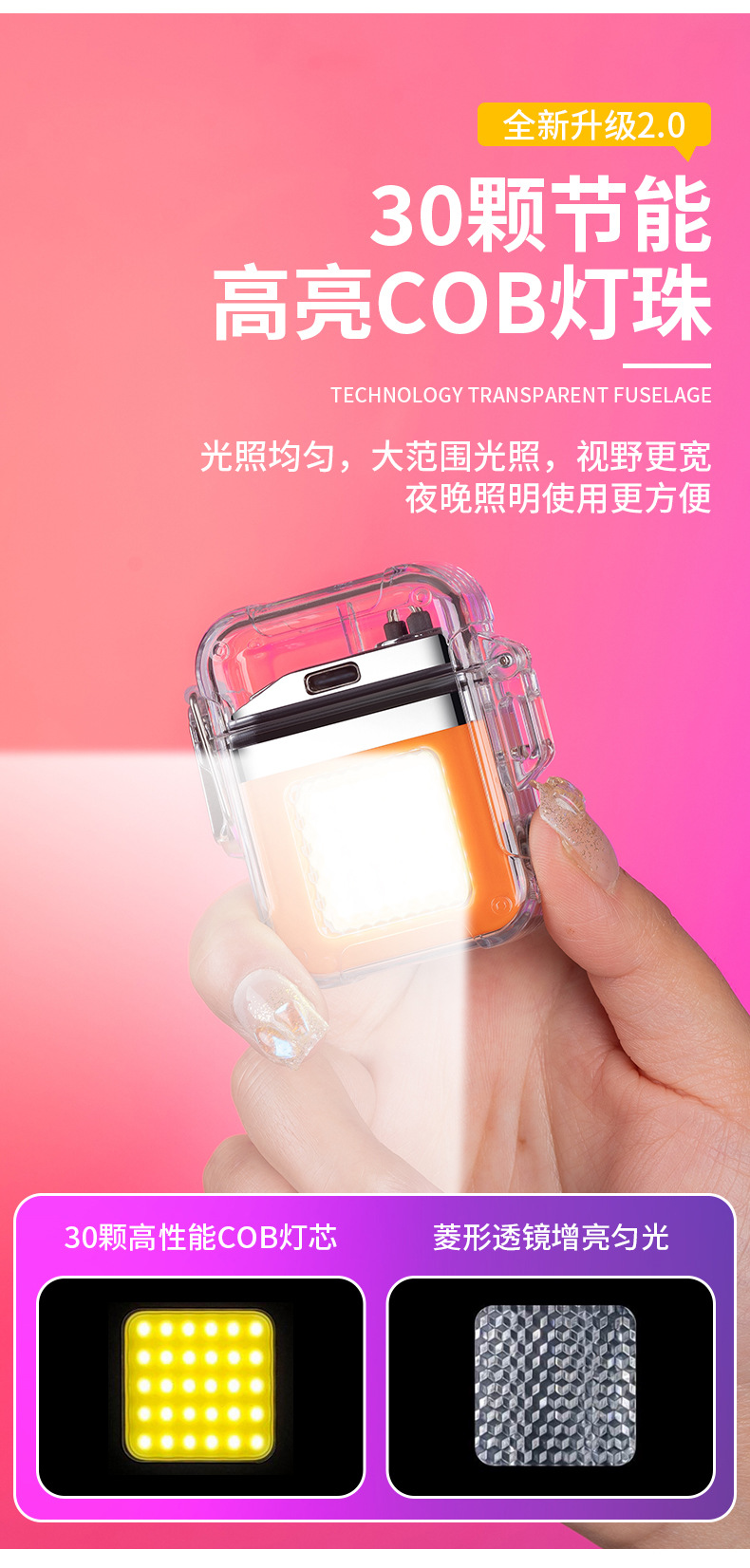 New charging dual-arc lighter, windproof lighting, transparent shell, sealed and waterproof, electronic pulse lighter as a souvenir pic 6