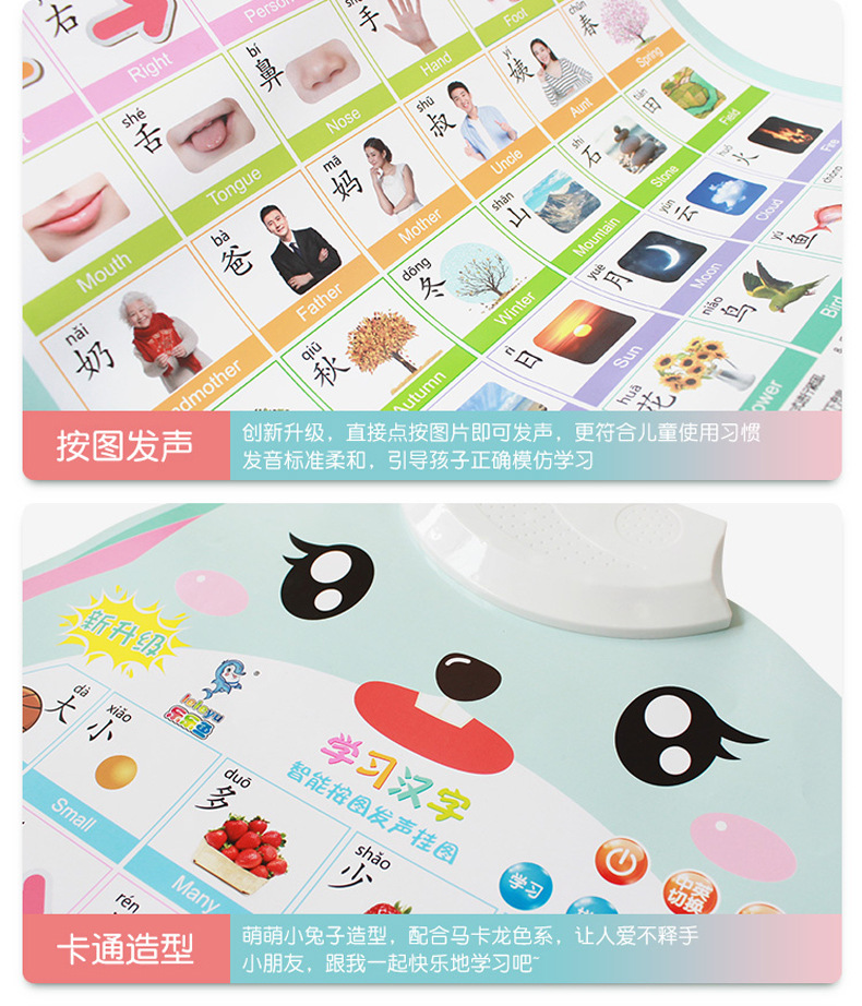 Pinyin sound rabbit wall pictures, baby cognitive enlightenment early education sound toys for boys, girls and infants wholesale pic 9