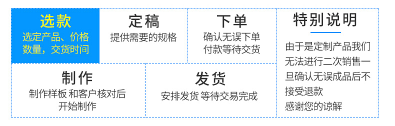 BOPP收缩烟包膜热封膜化妆品塑封膜面膜盒低温包装膜三维机用卷膜详情7