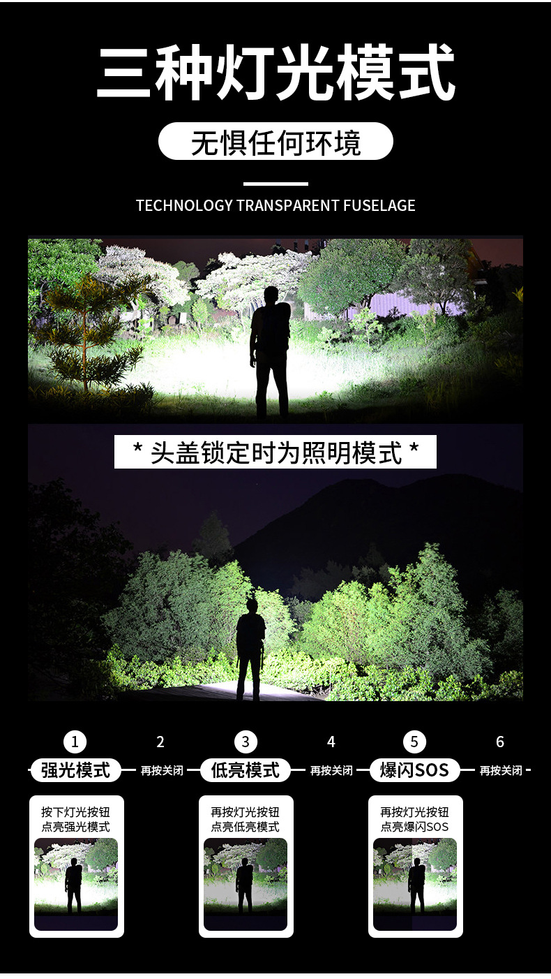 Wholesale of new transparent lighters, creative plastic outdoor waterproof double-arc lighting multi-functional electronic cigarette lighters pic 16