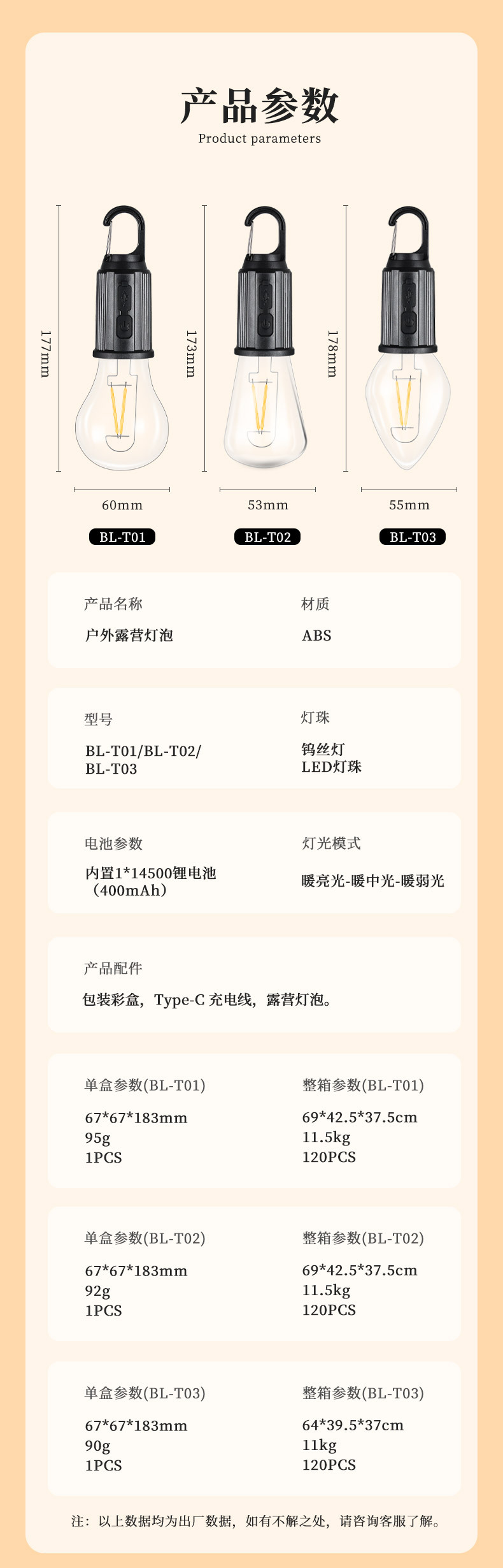 跨境创意手提仿真露营灯泡便携挂钩设计独立电源手提灯详情2