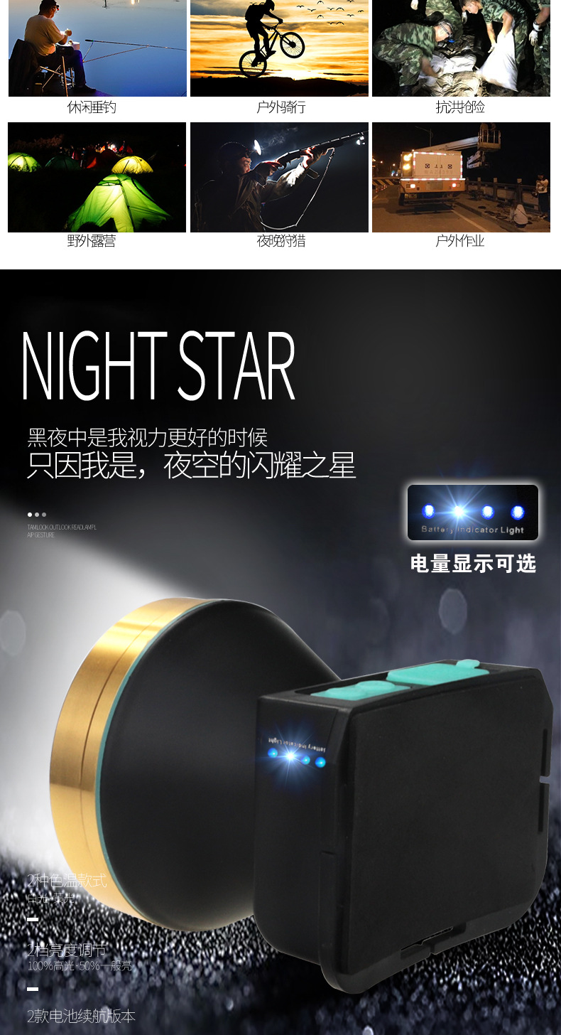 厂家直销 LED强光头灯防水头戴式夜钓钓鱼灯可充电户外 感应头灯 pic 3
